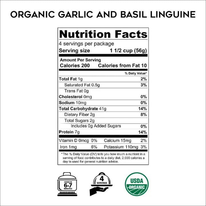 Garlic and Basil Linguine